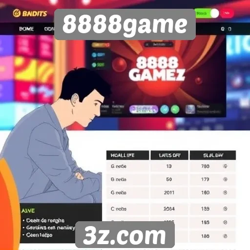 Experiência do usuário no site 8888game é analisada